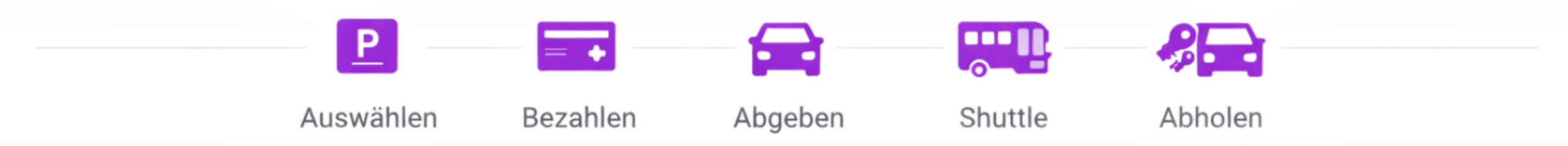 Search services icons